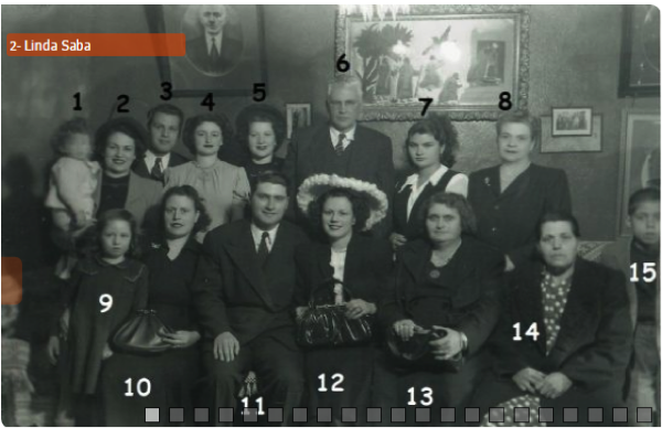 Kaynak: tireyahudileri.com ;Beja, Saba, Barşimantov, Düenya ve Saban ailelerinin toplu fotoğrafı
