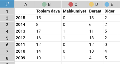 ekran-resmi-2016-09-16-21-10-28