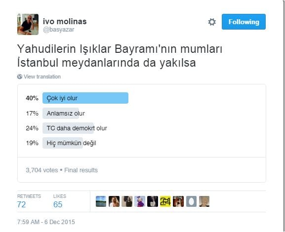 IvoTweetCaps