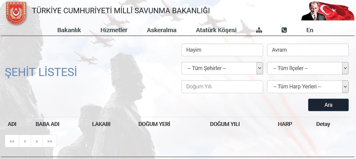 sehitlistesi