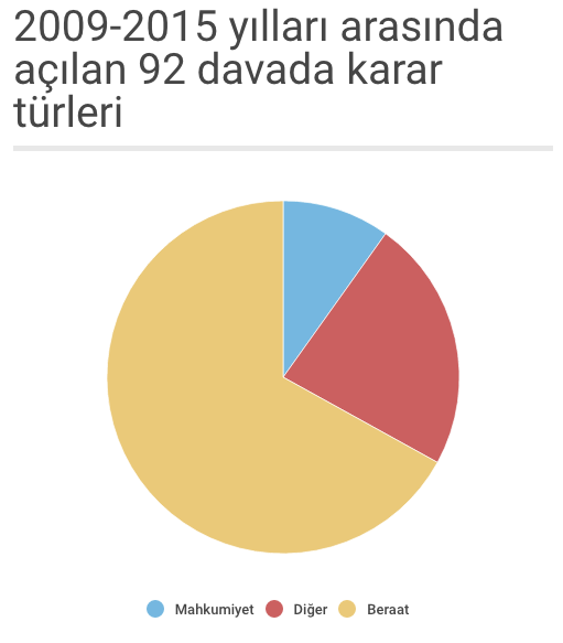 tck-122-elma-dilim